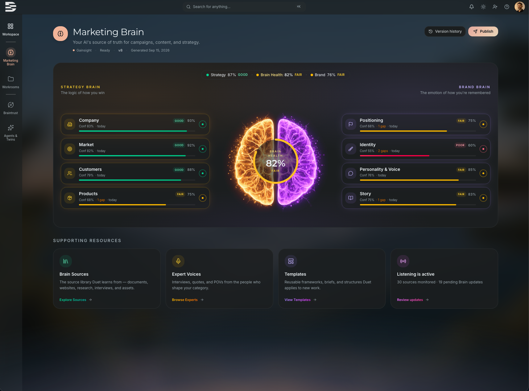 The Duet Marketing Brain — Strategy Brain and Brand Brain health, confidence scores, and supporting resources
